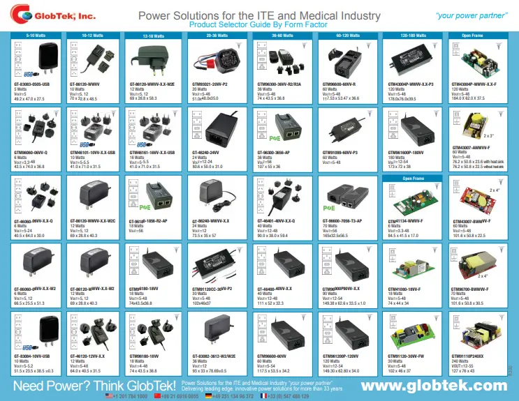 Product Selector Guide By Form Factor April 18 Globtek